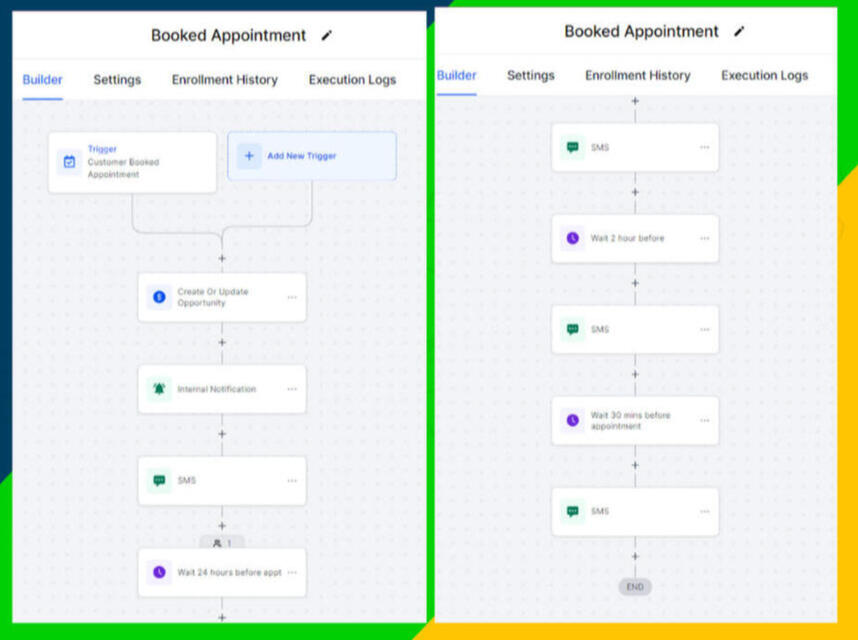APPOINTMENT BOOKED SEQUENCE